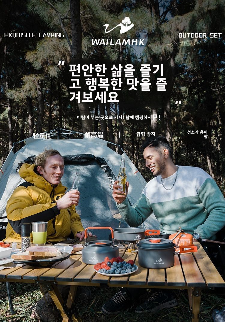Conjunto de Utensílios de Cozi - Camping Cooking Set Compact avaliação e preço